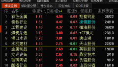 力水泥属于温州帮逛资的思